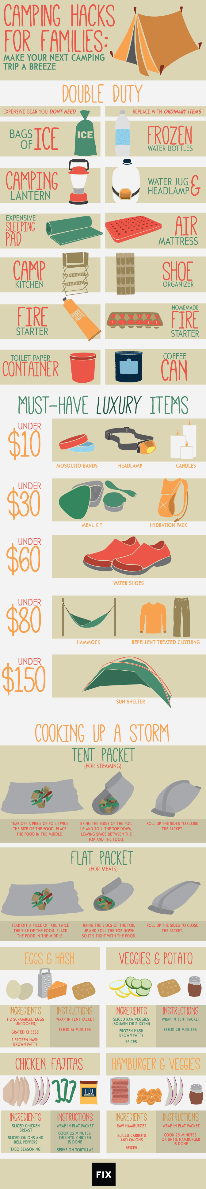 15 Camping Hacks to Make Your Trip Easier