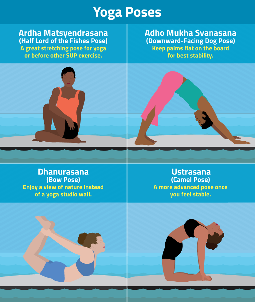 Yoga Poses on a Stand-up Paddle board