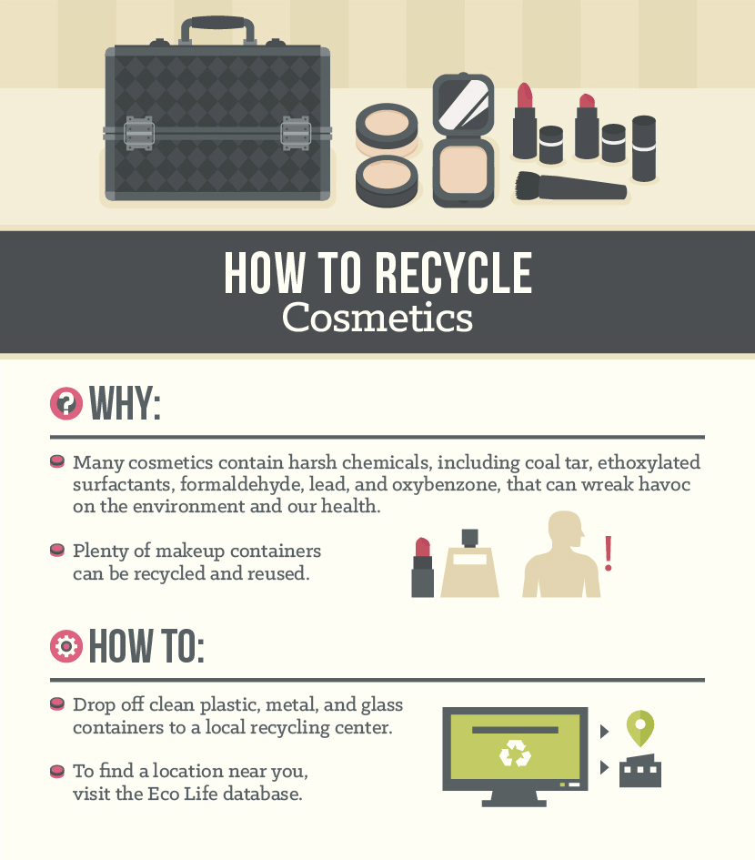 How to Recycle Cosmetics