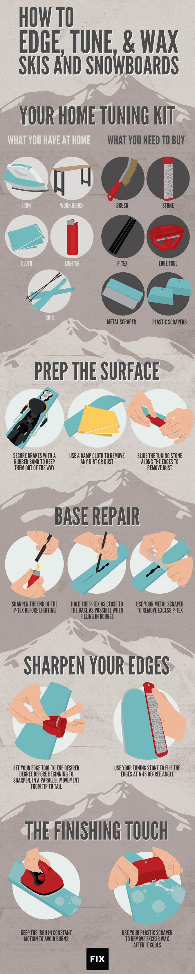 How to Wax a Snowboard: the easiest way!