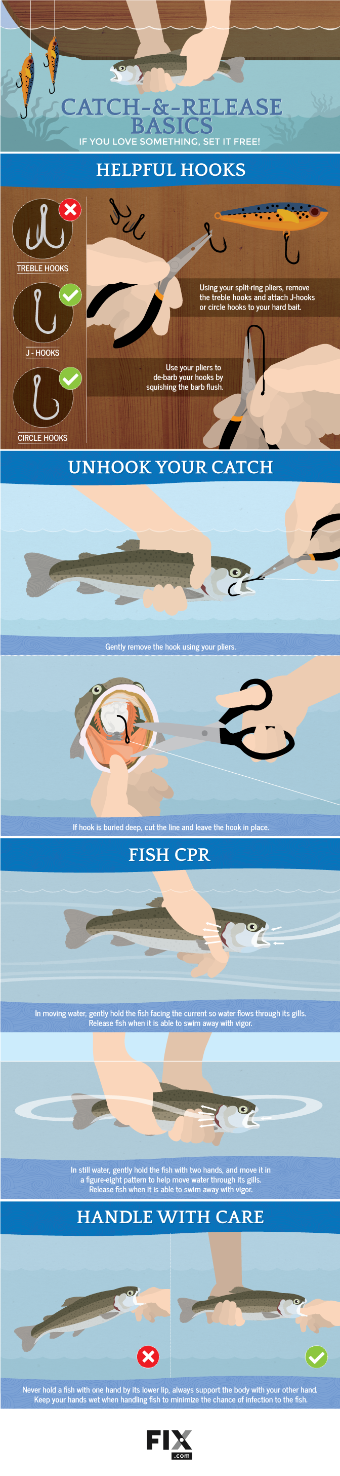 Dos and Don'ts of Catch and Release Fishing