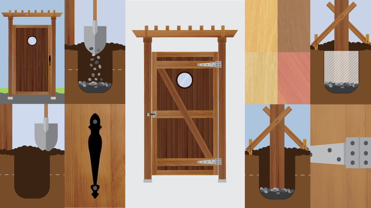 Designing Wooden Gates | Fix.com