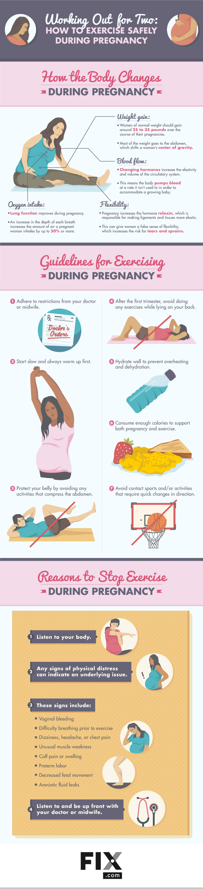 Stay Fit and Healthy During Pregnancy with This Simple Workout Plan