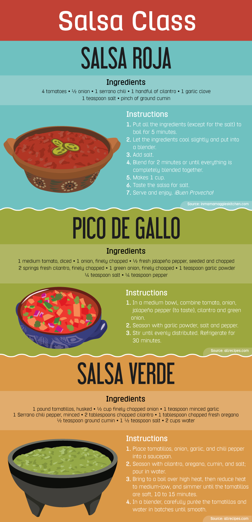 Types of Salsa
