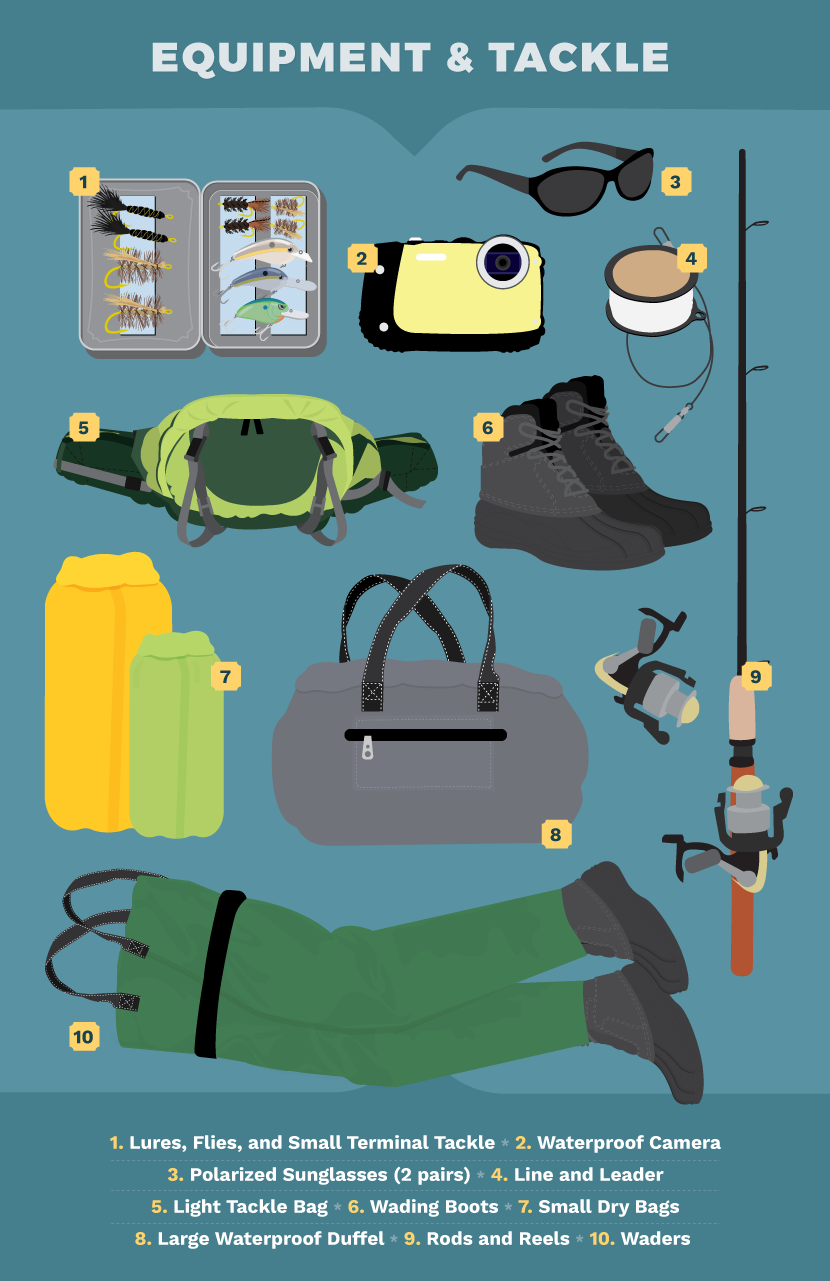 essential fishing gear