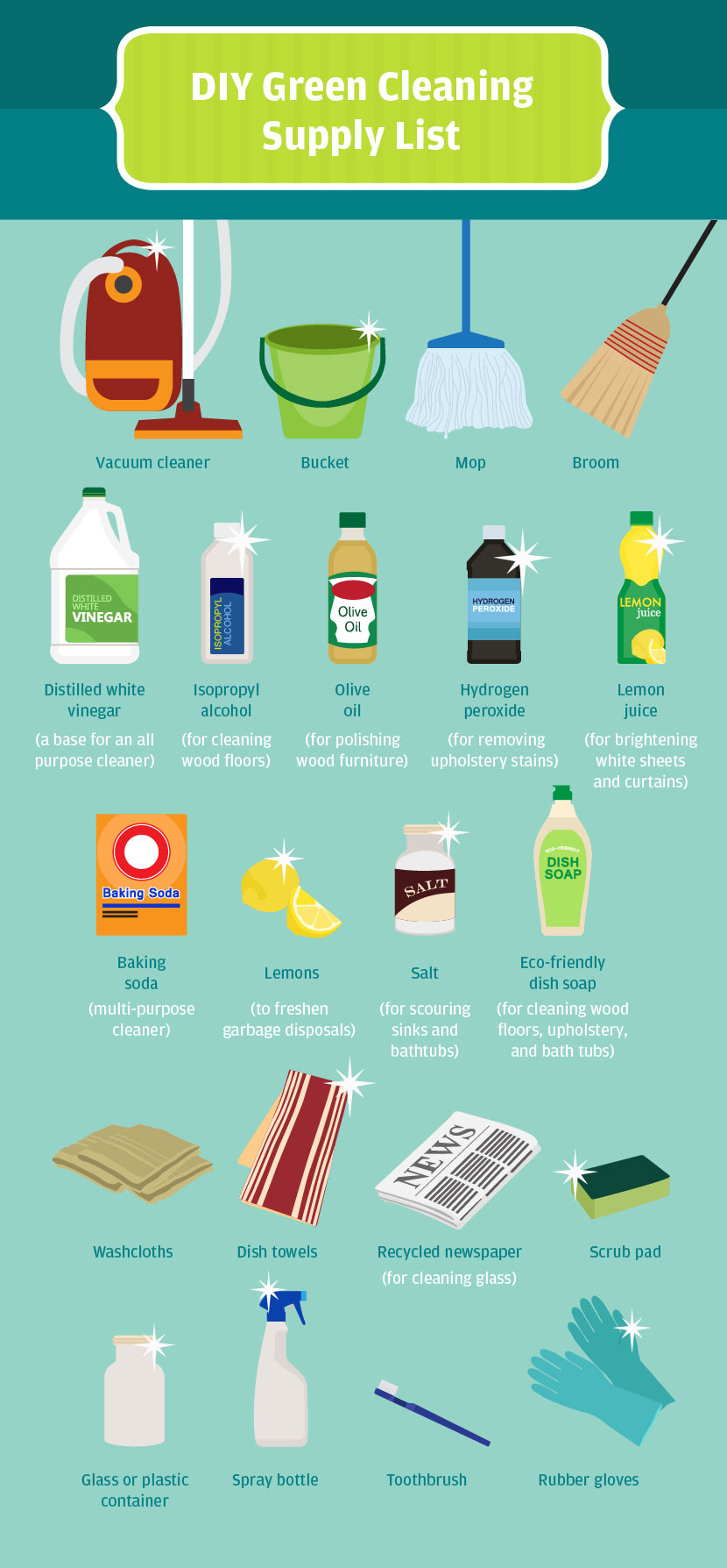 Diy Green Cleaning Supply List 001 