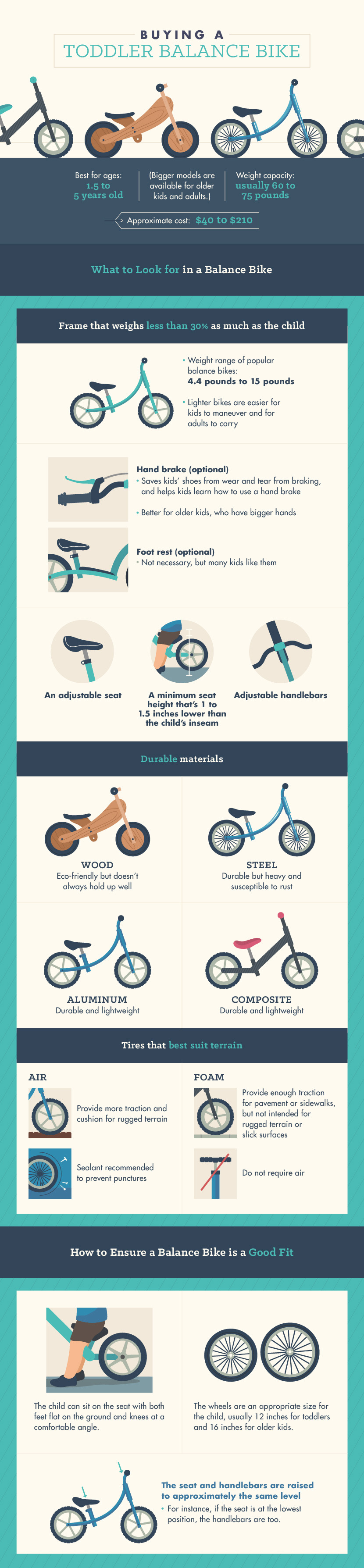 what age to get a balance bike