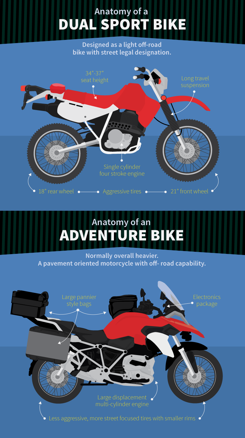 touring style motorcycles