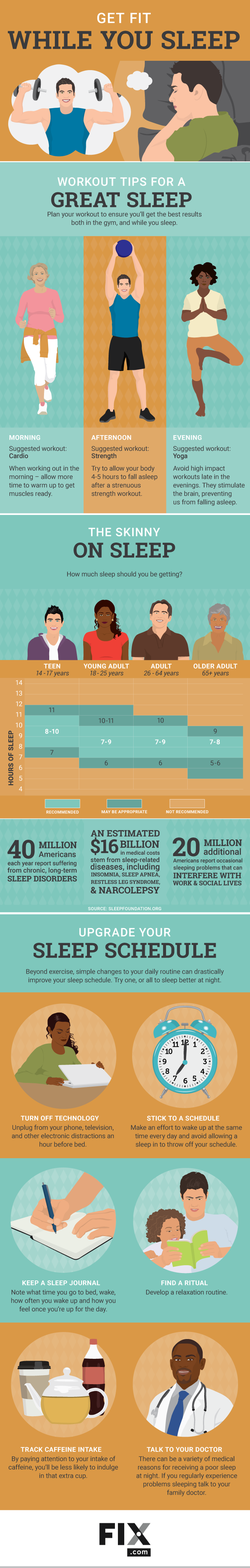 Simple Tips to Fix Sleep Problems – YLMSportScience