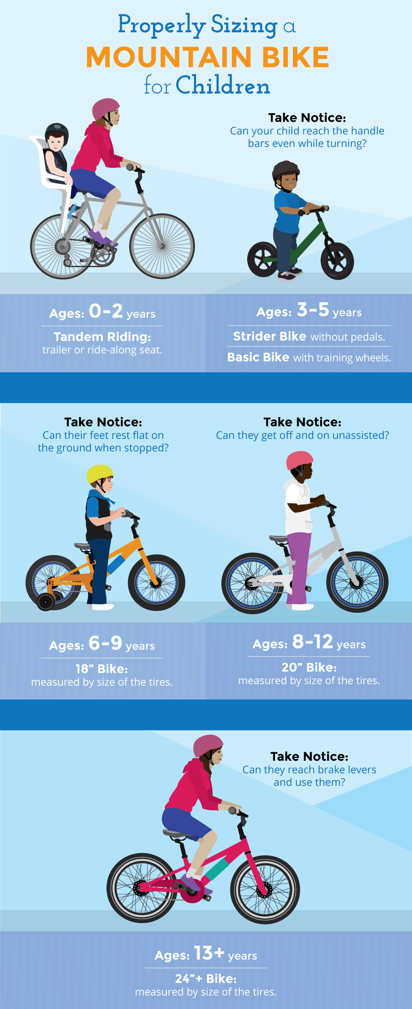 kids mountain bike sizes