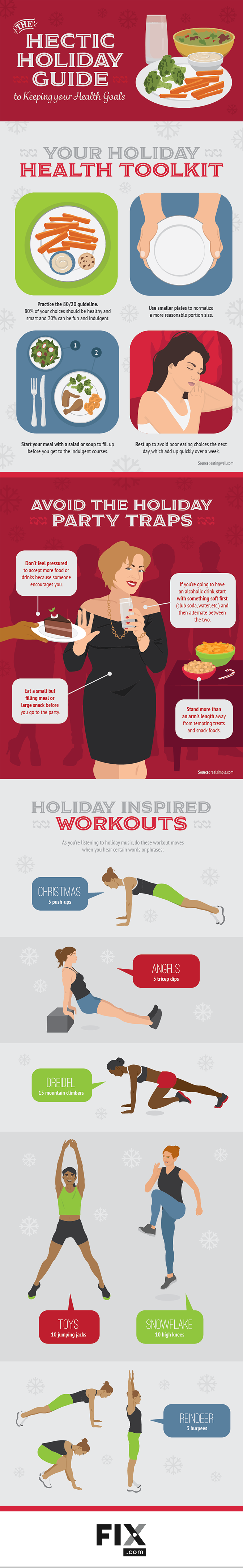 How To Stay Focused On Fitness Goals Throughout The Holidays