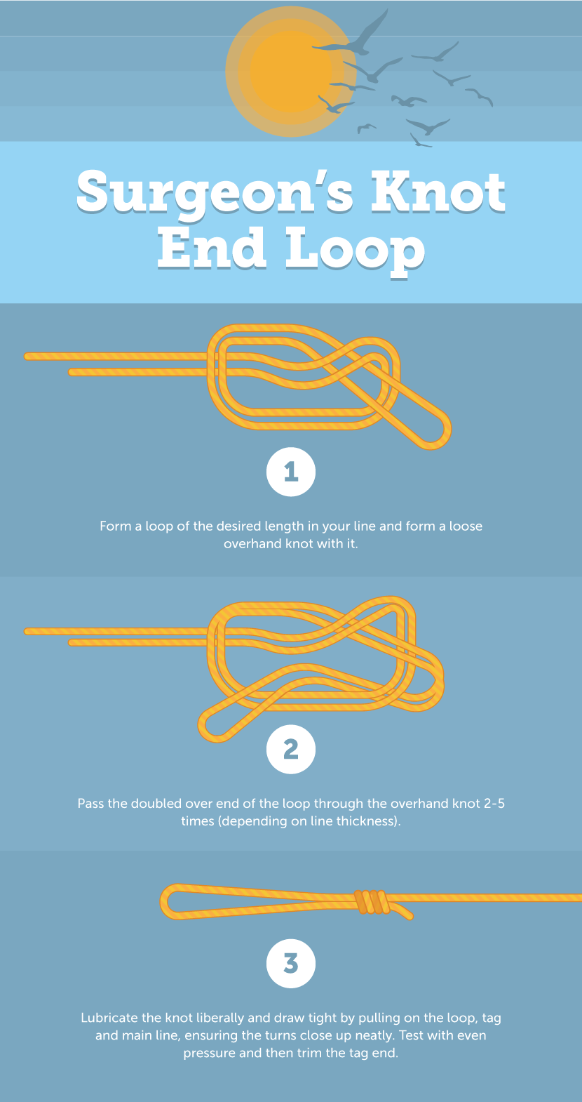 How to properly tie a fishing line knot : r/Survival