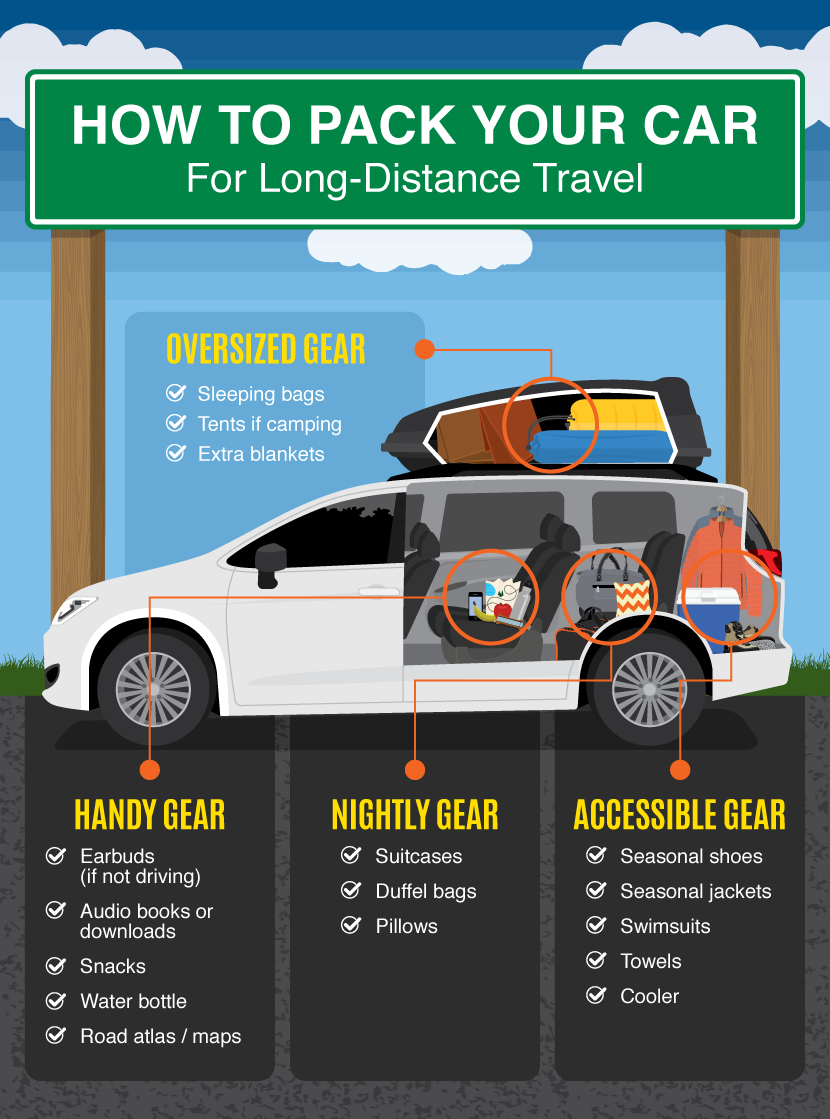 best long distance road trip vehicle
