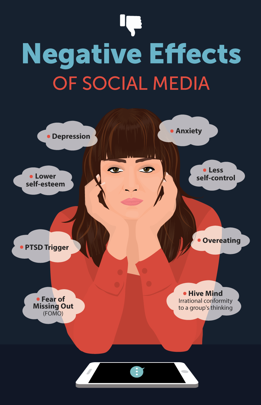 causes and effects of social media addiction