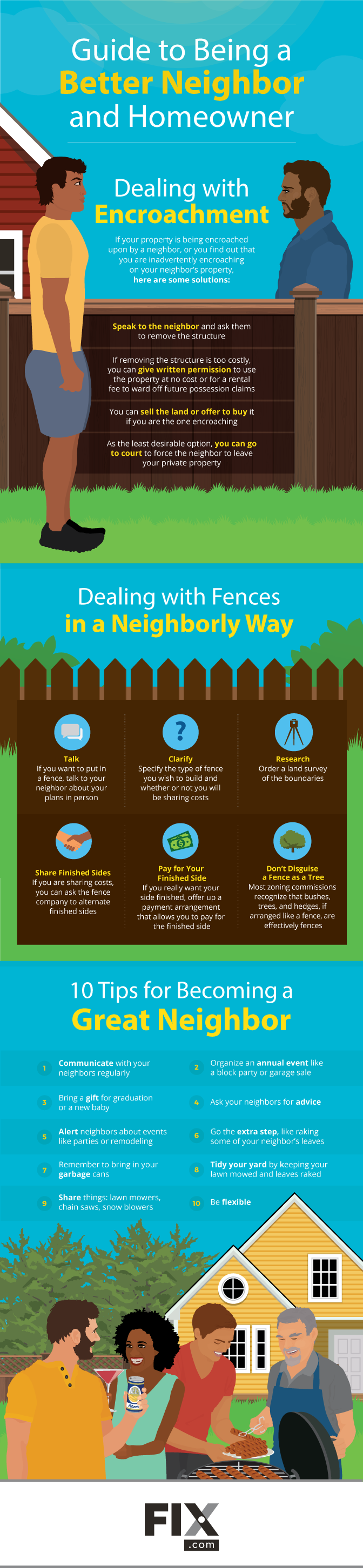 Sharing a Fence With Your Neighbors: Fence Etiquette Tips