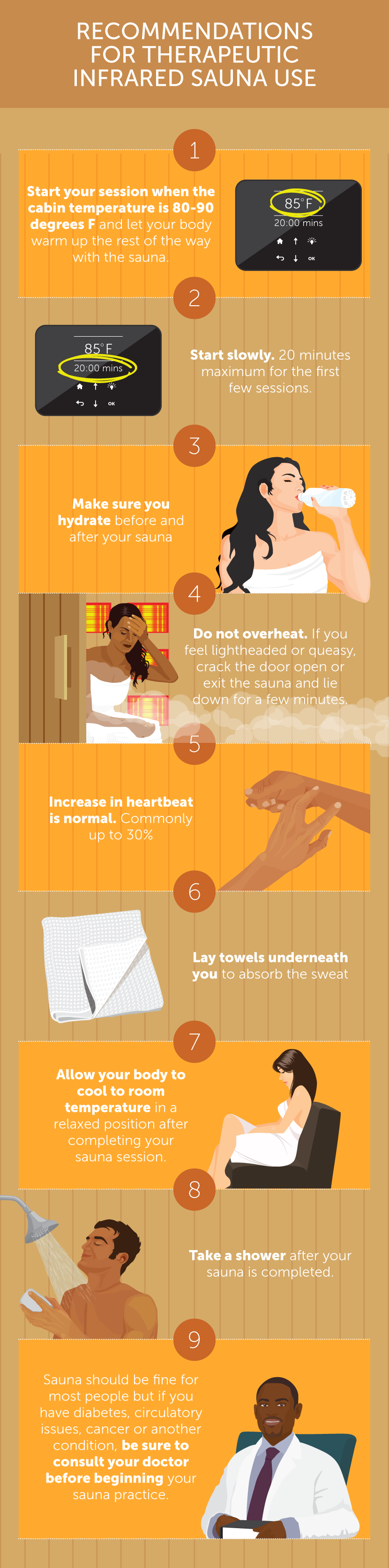 The Pros of Infrared Saunas 
