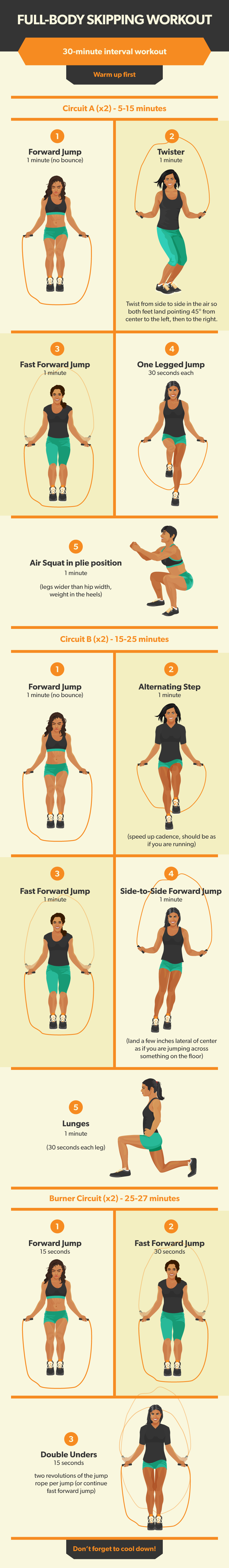 how to jump rope properly